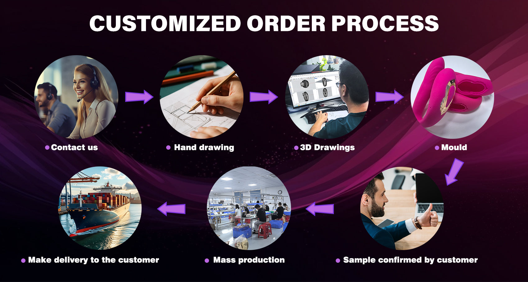 16e16255-ee7f-4424-a38b-0dd57ef5f7cb