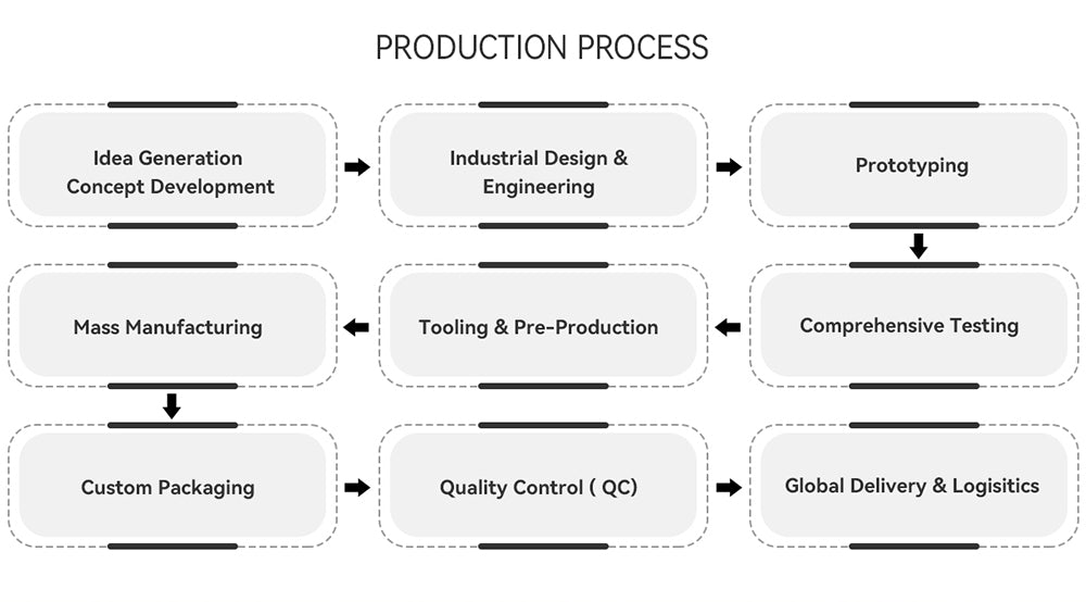 ad44d70f-a06f-470d-a9b0-4f78f9068bf7