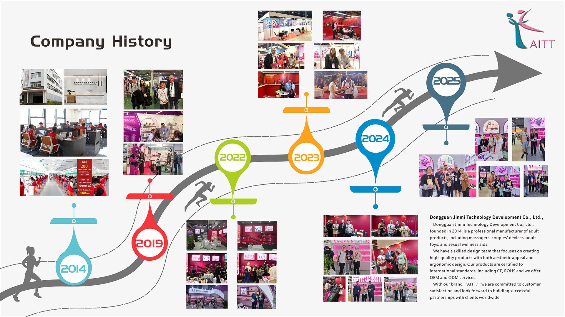 93cddc5e-9eb4-4271-9cc2-cf1b6fc4769b