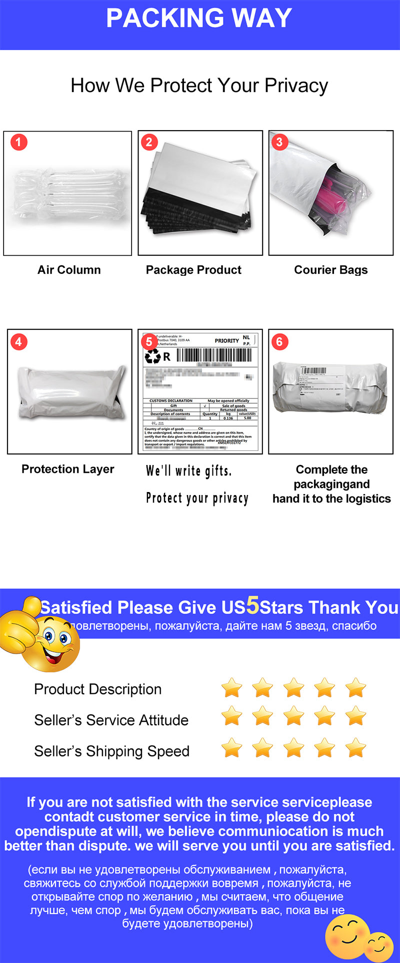 79ccf5dd-564c-4f65-beac-88b1f116b8b9