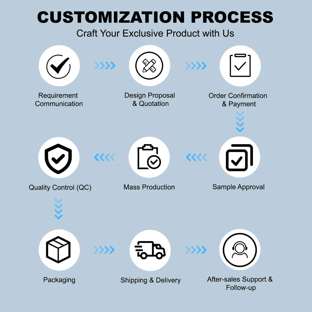 9934207d-a770-4494-9acc-a2c7520620f6